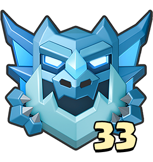 Electro League 33